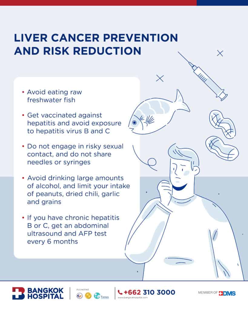 Graphic Design Agency in Bangkok, Thailand